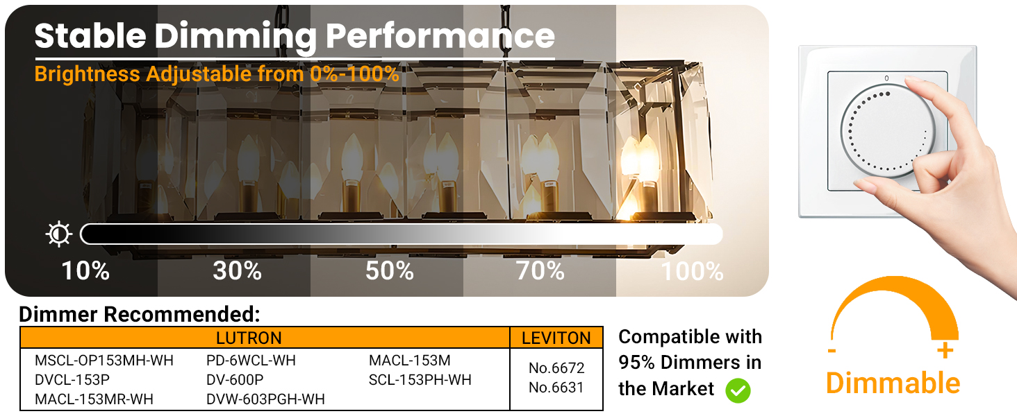 b11 dimmable bulb