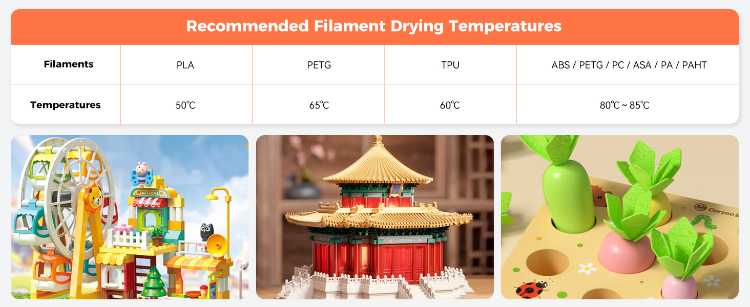 Official Creality Filament Dryer 4 Spools-Christmas Gifts, Space Pi X4 Filament Storage Box, 85℃ Max Temperature, Dual Independent Heating Chambers, Power Saving for PLA PETG ABS TPU ASA PC PA PAHT 6 Creality Filament Dryer 4 Spools