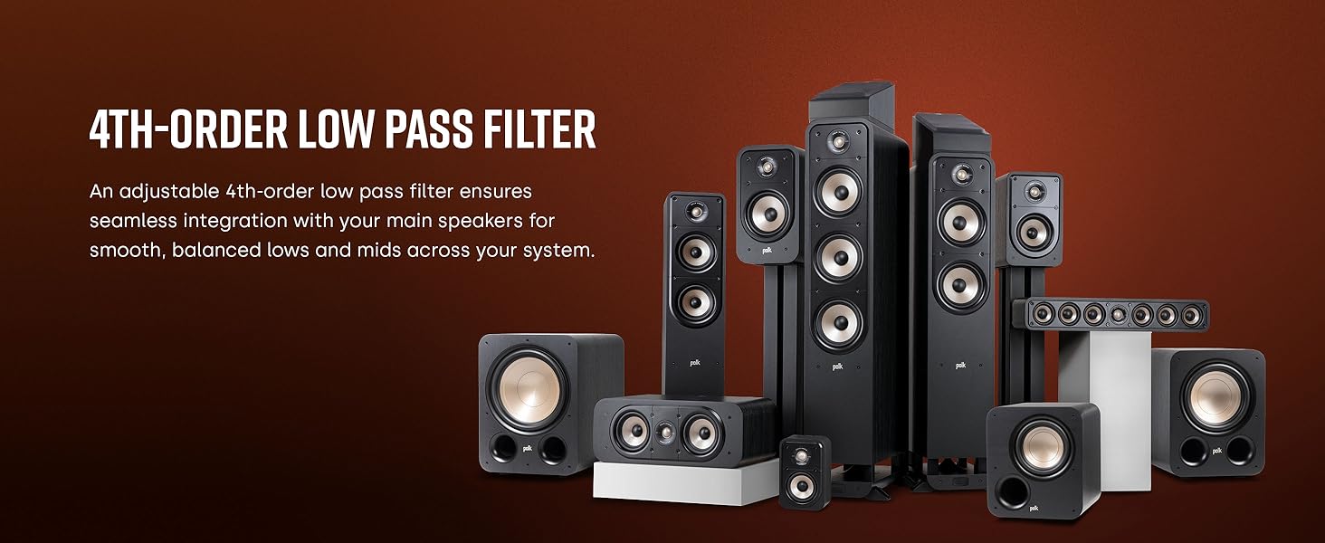 4th-Order Low Pass Filter