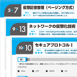 応用情報技術者　6セット 令和06-07年 応用情報技術者 試験によくでる問題集【午前