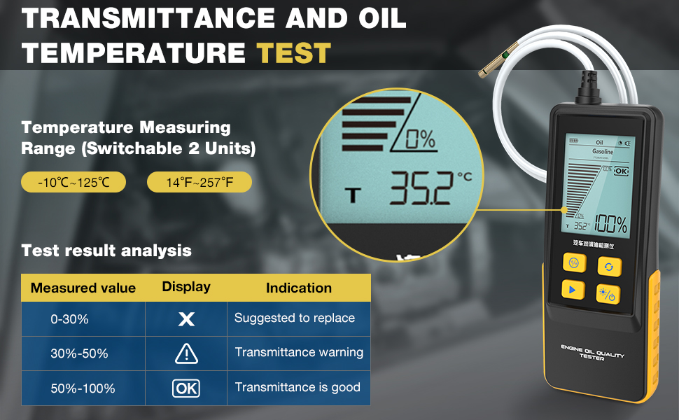 Engine Oil Quality Tester Oil Transmittance Tester Gasoline Diesel Engine Oil Quality Test Kit