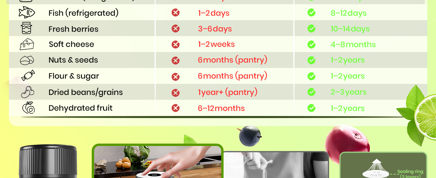 mason genie vacuum sealer kit