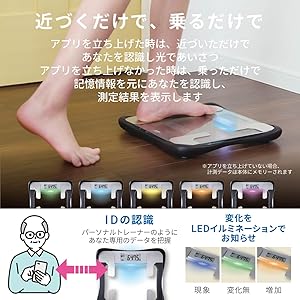 A&D Connect UC-42 IBLE 体組成計 Bluetooth®内蔵 体組成計 UC-421BLE | 医療・健康 | 商品