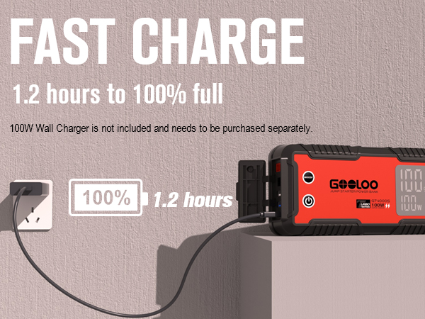 GOOLOO GT4000S portable car jump starter