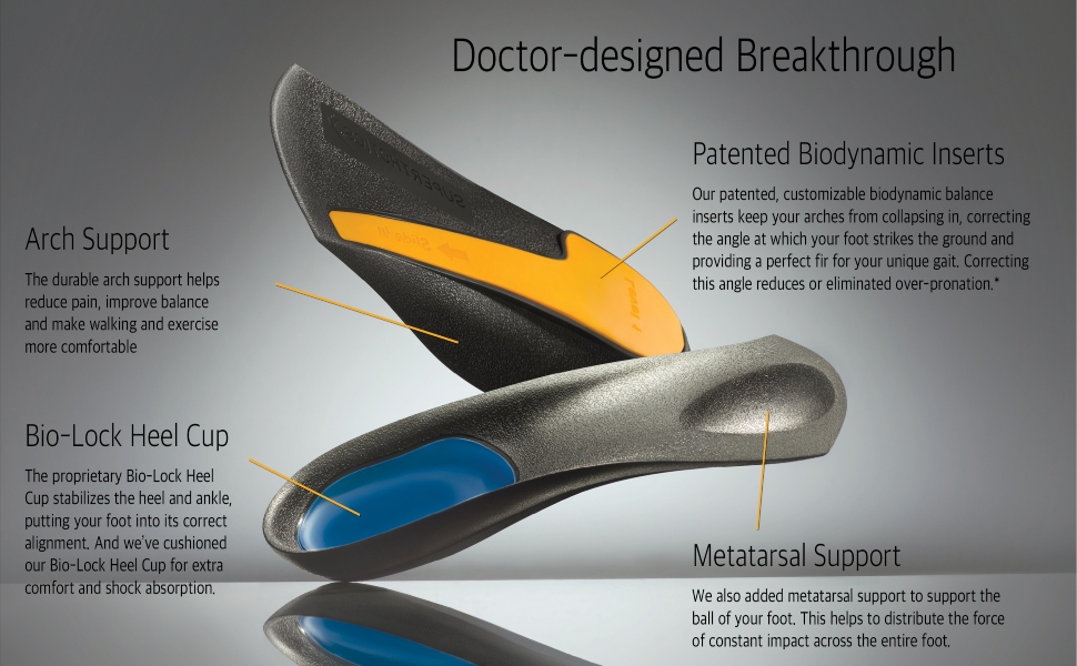 Superthotics Customizable Orthotic Inserts Arch Support Shoe Insoles