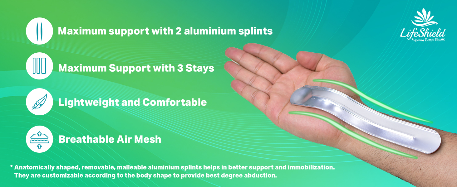 Buy LIFESHIELD Wrist Splint With Thumb Support Immobilize & Stabilize