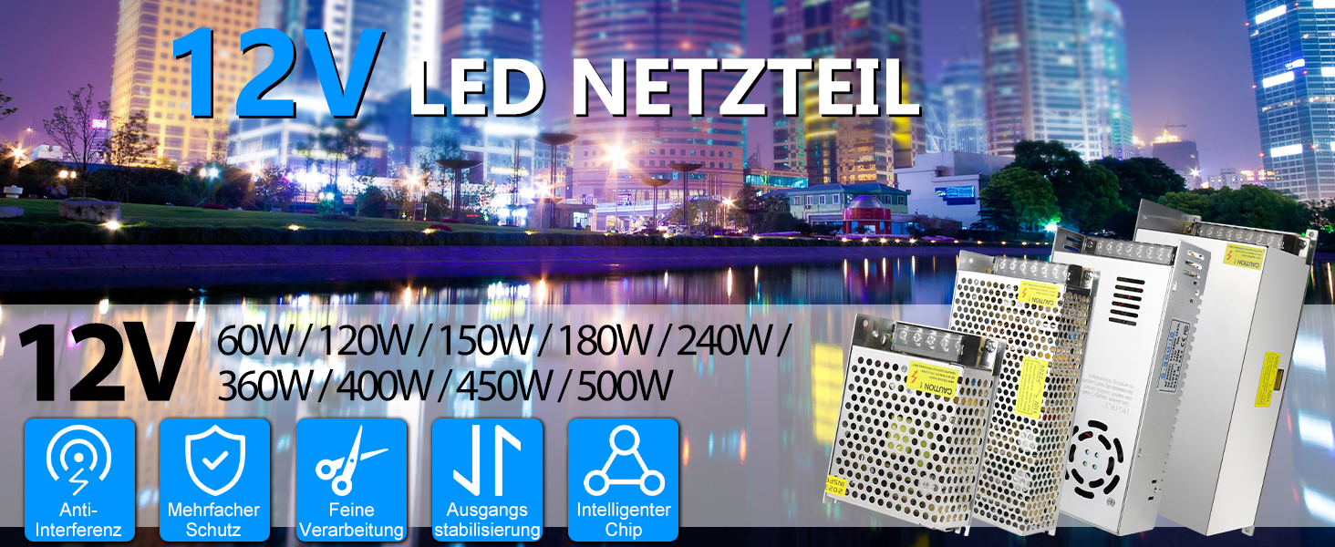 LED-Netzteilwerbung mit verschiedenen Wattoptionen von 60 W bis 480 W. Verfügt über Symbole für verschiedene Spezifikationen. Hintergrund der Skyline der Stadt