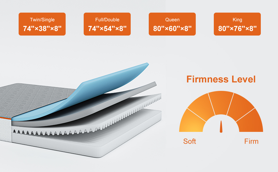 Maxzzz Memory Foam Mattress Full, 8 Inch Mattress GelBamboo Charcoal