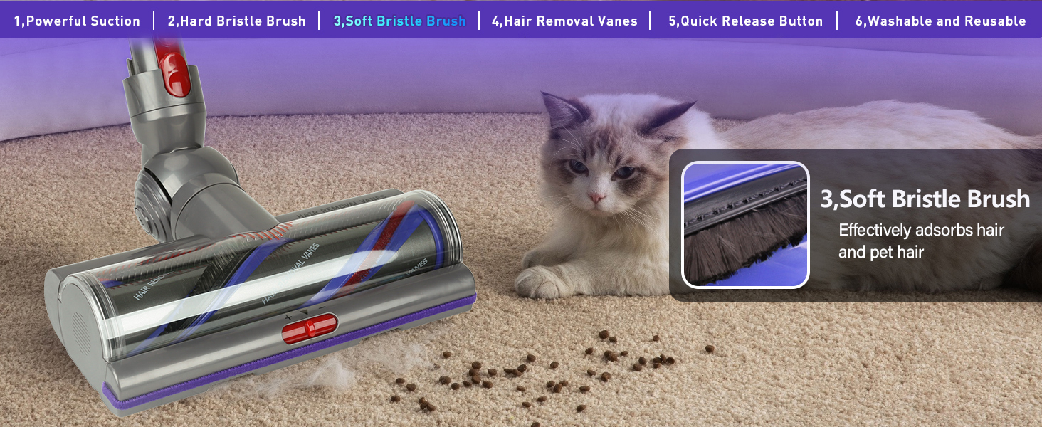 For dyson attachments for vacuum