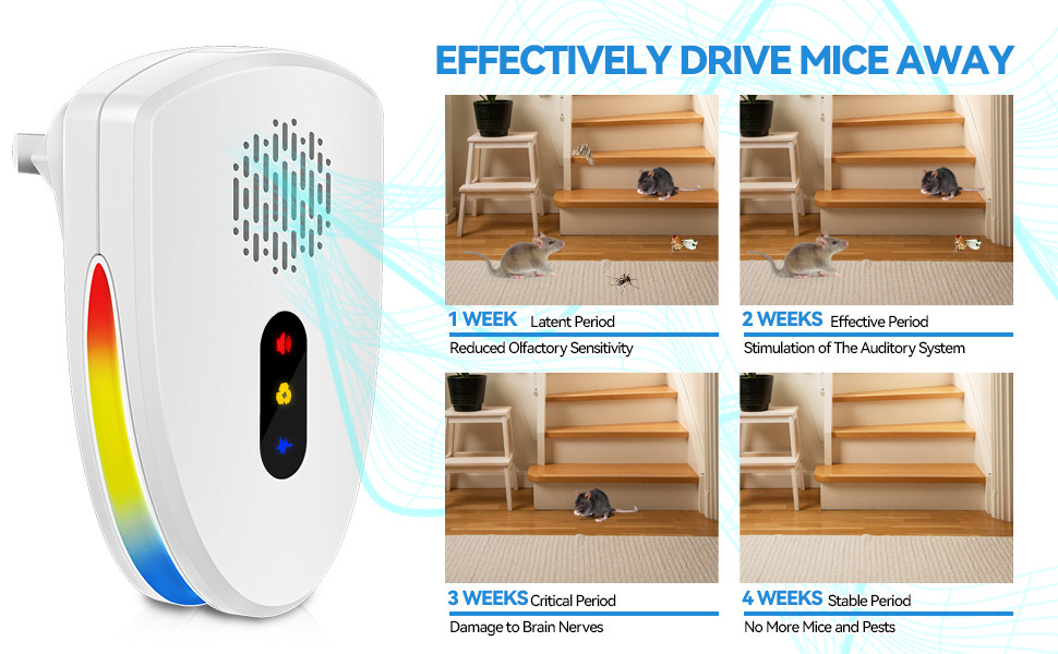 Upgraded Ultrasonic Pest Repeller