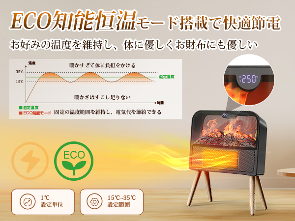 3D疑似炎セラミックヒーター　強力送風 大風量 人感センサー　ファンヒーター Amazon | 暖炉型 セラミックヒーター 大風量 速暖 【冬新型・3D