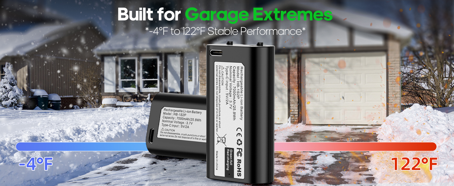 myq video keypad battery