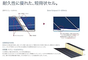 太陽光パネル、耐久性