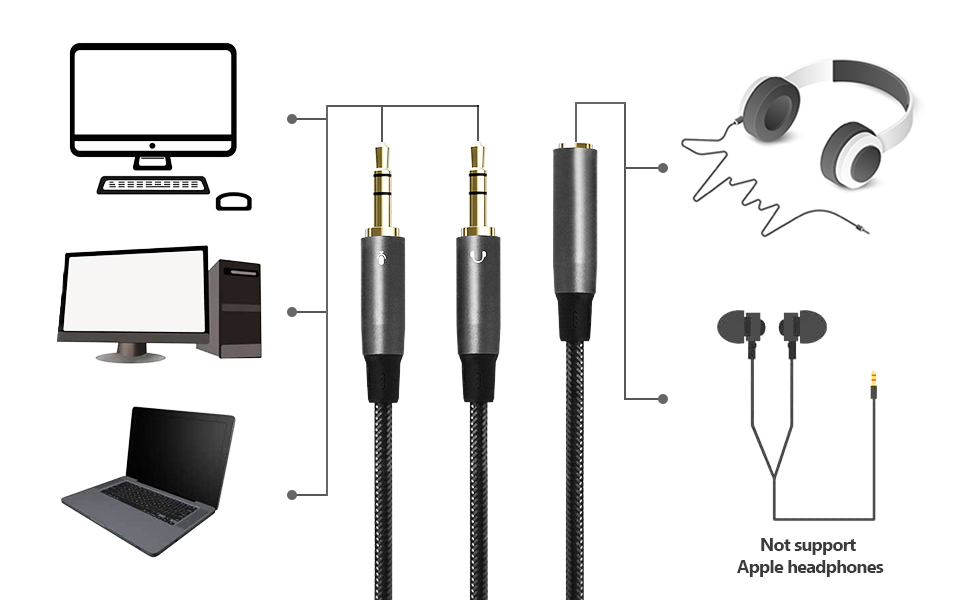 Audio Splitter
