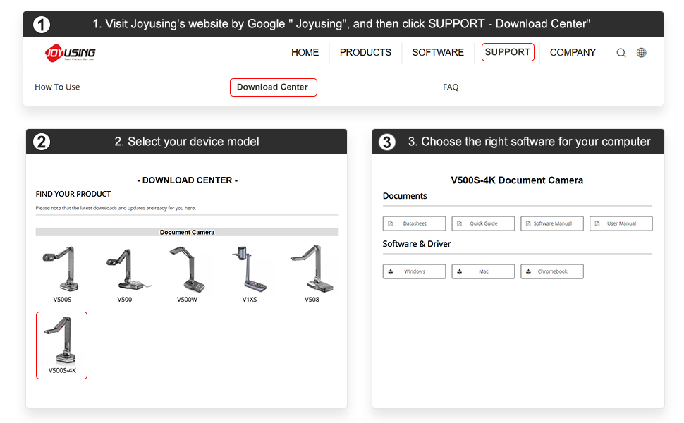 JOYUSING 4K Ultra Document Camera for A3 Size Auto Focus, LED Light, Builtin