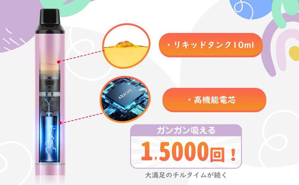 Amazon | 電子タバコ 使い捨て VAPE 15000回吸引可能 3本セット