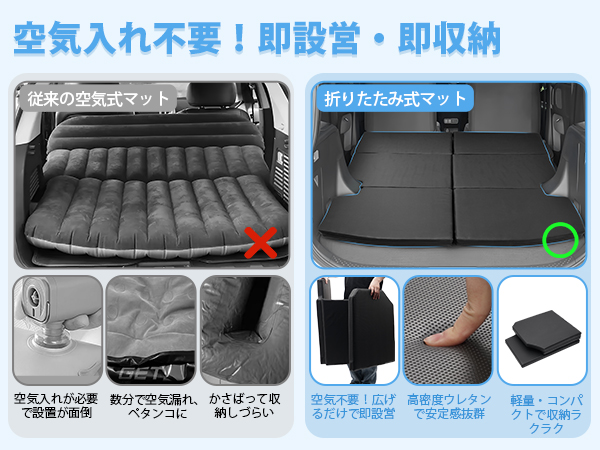 Amazon.co.jp: GIMUYA トヨタ 新型 シエンタ 10系 MXP 5人乗り用 車