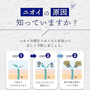 Amazon.co.jp: 医薬部外品【オドジェルミンNEO 60ml】世界初