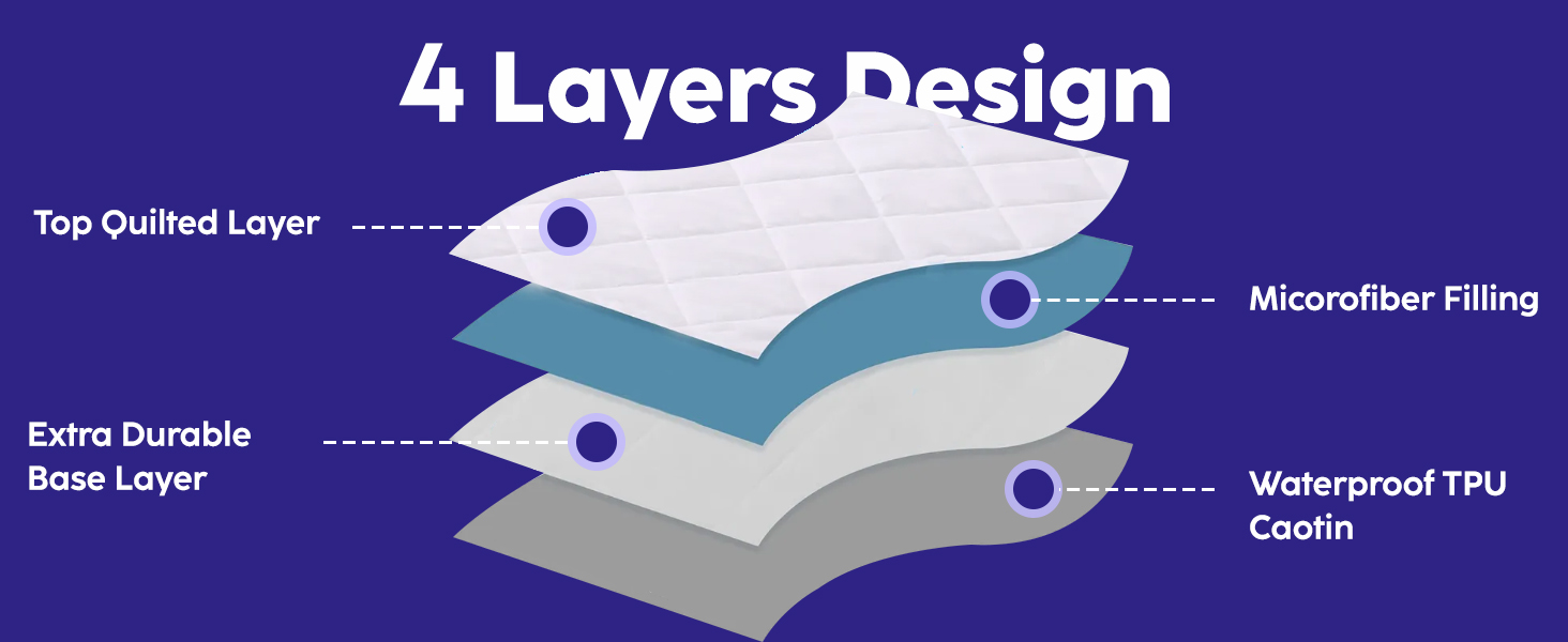 Sunshine Comforts Microfiber Quilted Waterproof Kingsize Mattress