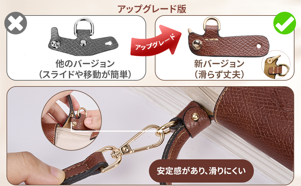 [Leakkle]  クロスボディバッグストラップ、Longchmpミニポーチ、調整可能なハンドバッグストラップキット、女性ハンドバッグの代替
