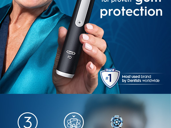 For proven gum protection