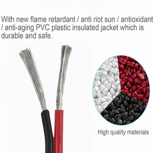 PVC wire
