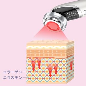 Amazon.co.jp: 美顔器 SAIKOYA 美容器 EMS微電流 イオン導入