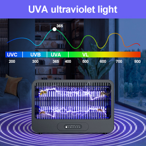 fliegenfänger elektrisch
