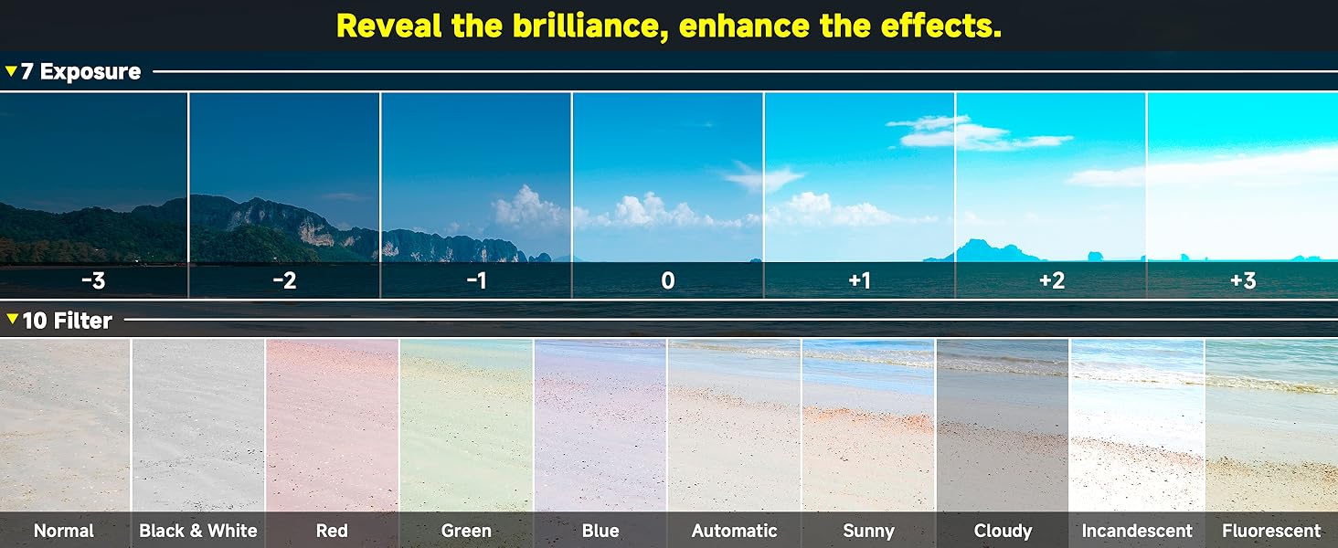 y2k digital camera with different filter and exposure for boys/girls and vision disorder