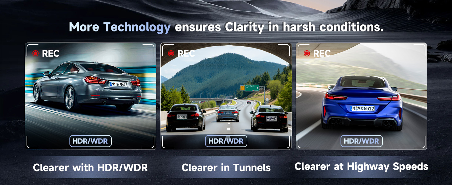 More Technology ensures dash cam more Clarity in harsh conditions.