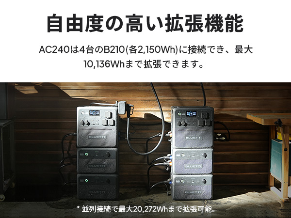 Amazon.co.jp: BLUETTI 拡張バッテリーB210 2150Wh LiFePO4電池