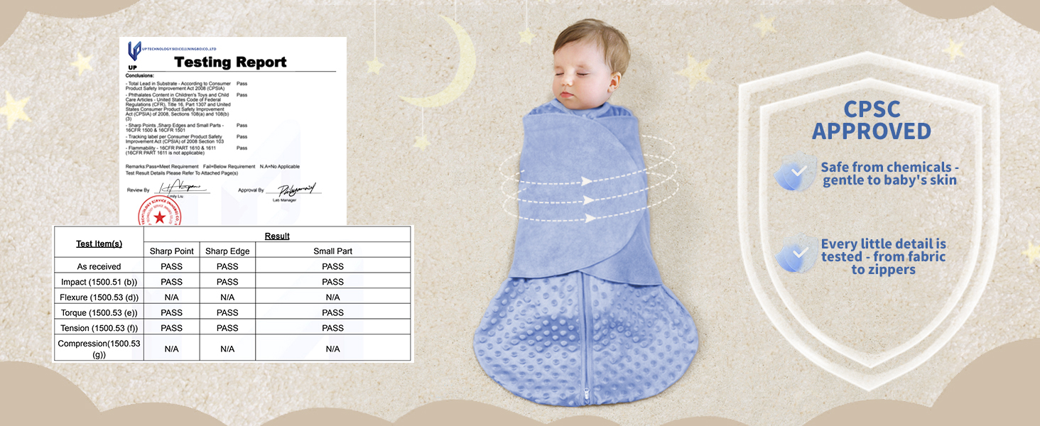 Baby Swaddle