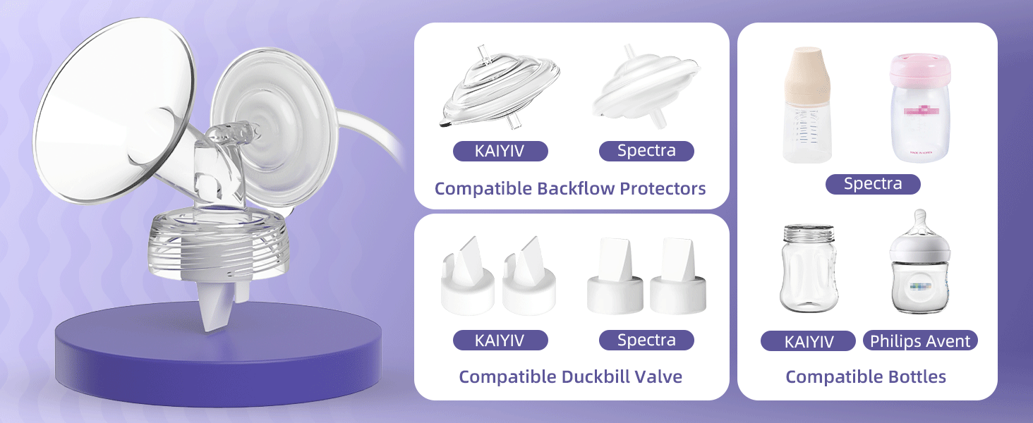 قطع غيار مضخة سبيكترا البديلة