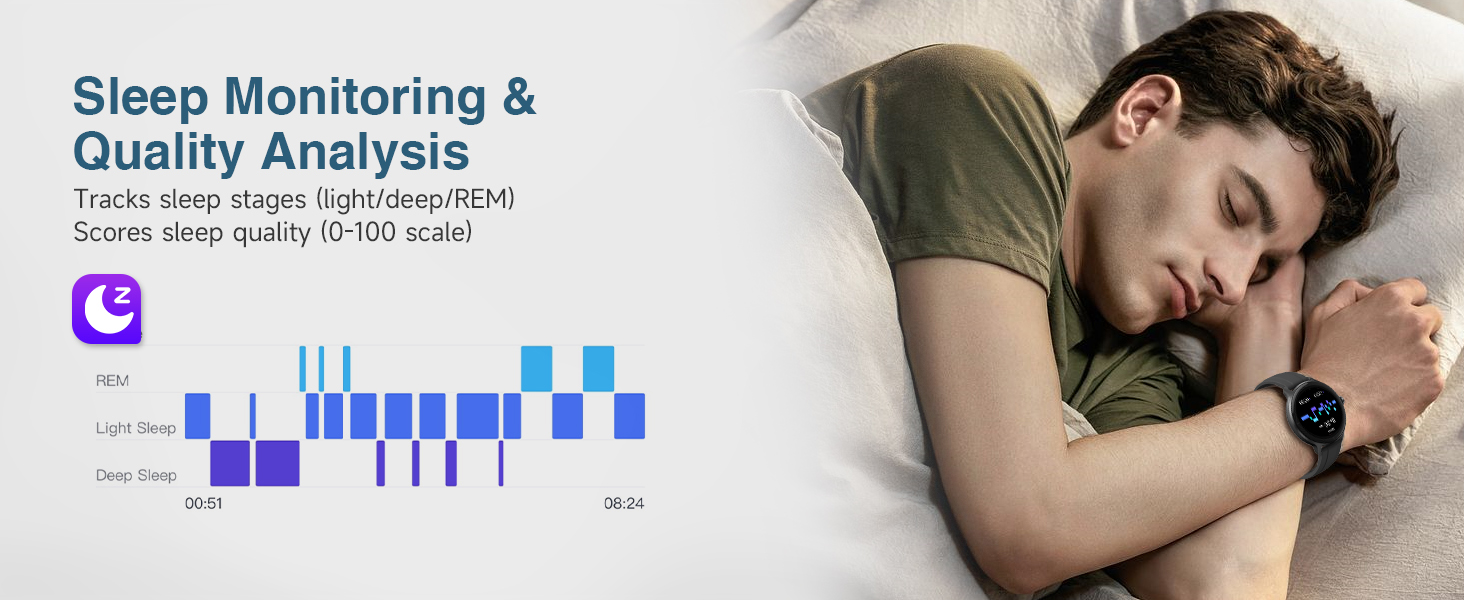 Sleep Monitoring