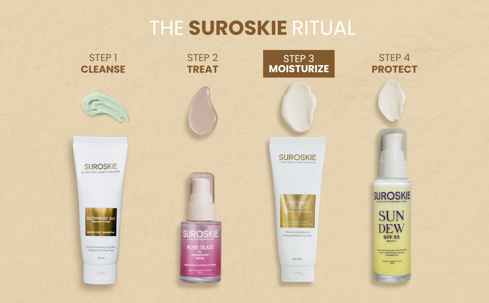 Perfect for Dry, Normal, and Sensitive Skin Types, Nourishing and Revitalizing for Daily Use