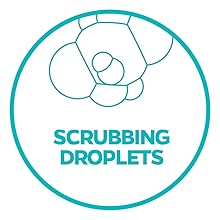 laundry balls for washing machine, dryer balls for pet hair removal, dog hair remover for laundry