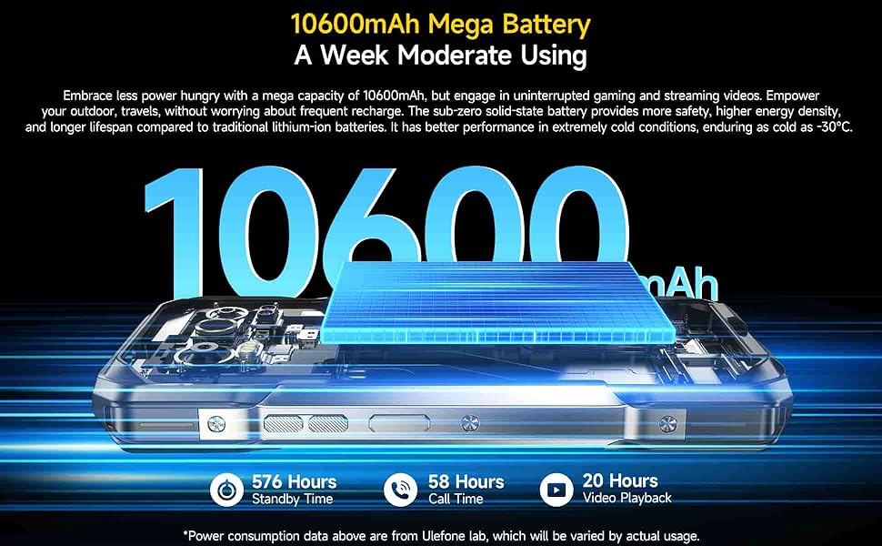 Ulefone Armor 27T Pro 5G Rugged Phone Unlocked Thermal Imaging Camera+64MP Night Vision 10600mAh