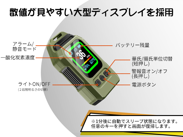 Amazon.co.jp: 【Amazon 限定ブランド】一酸化炭素チェッカー 日本製