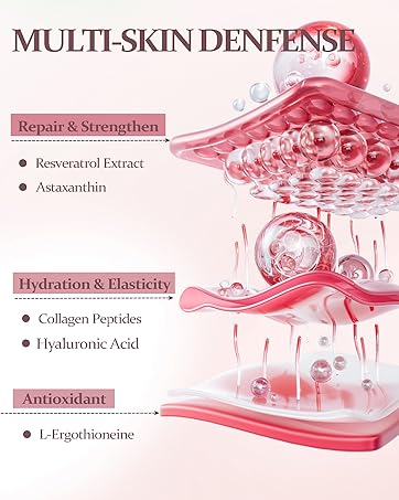 Oyster Mushrooms, Collagen Peptides