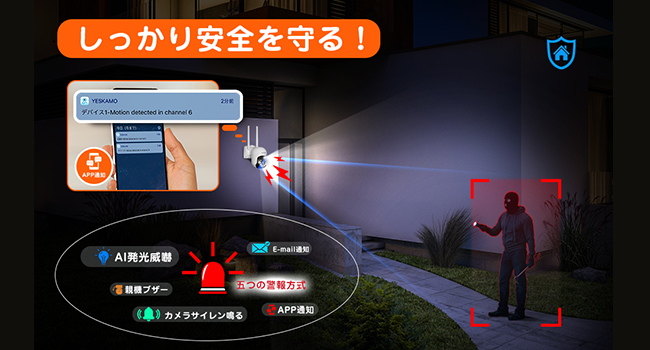 YESKAMOO 360°全方向 ワイヤレス 防犯カメラ 監視 モニター 屋外 Amazon.co.jp: 【500万画素・360° 追尾機能搭載・3TB HDD内蔵