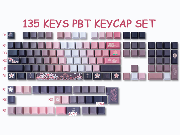 キーボード Artisan keycap - Bongo Prickly Pear. Artisan