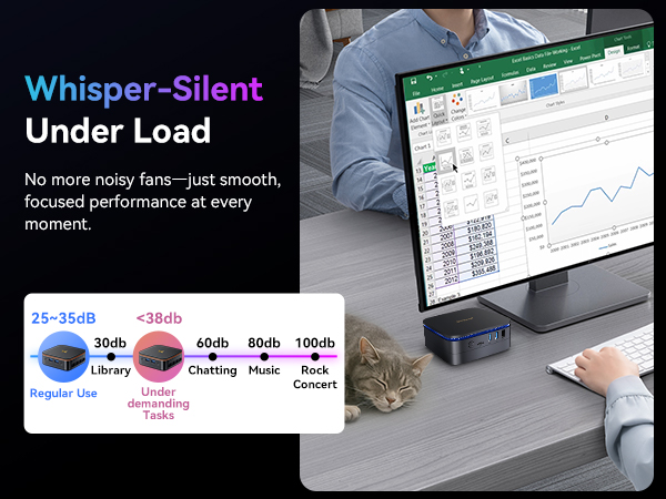 WHISPER QUIET MINI PC