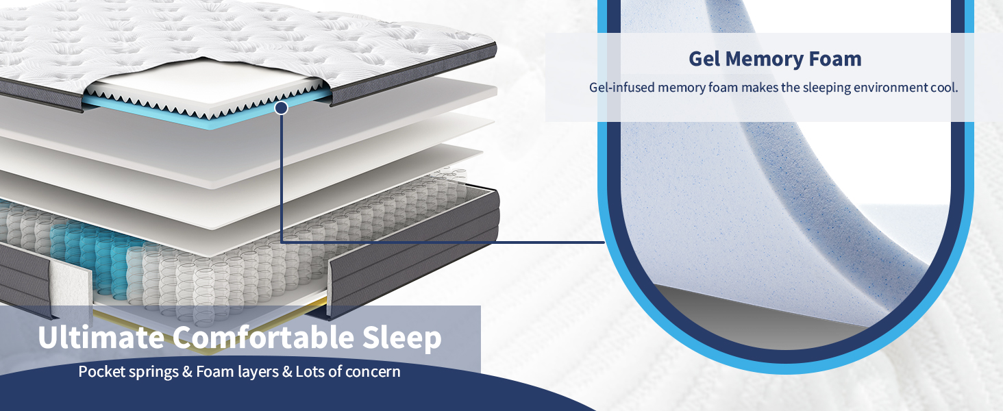 SuiLong 5FT King Size Mattress, 12 inch Hybrid Mattresses Gel Memory