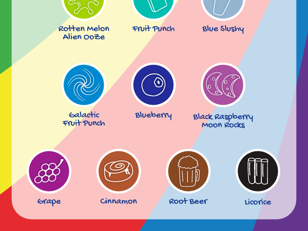 blueberry grape black raspberry cinnamon root beer licorice scented markers fun kids activity color