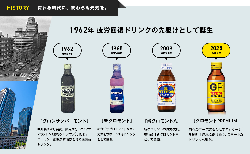 Amazon.co.jp: [指定医薬部外品] グロモント PREMIUM 100mL×50本