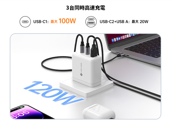 Amazon | NOVOO 120W USB-C 急速充電器【業界最薄・超軽量・3台