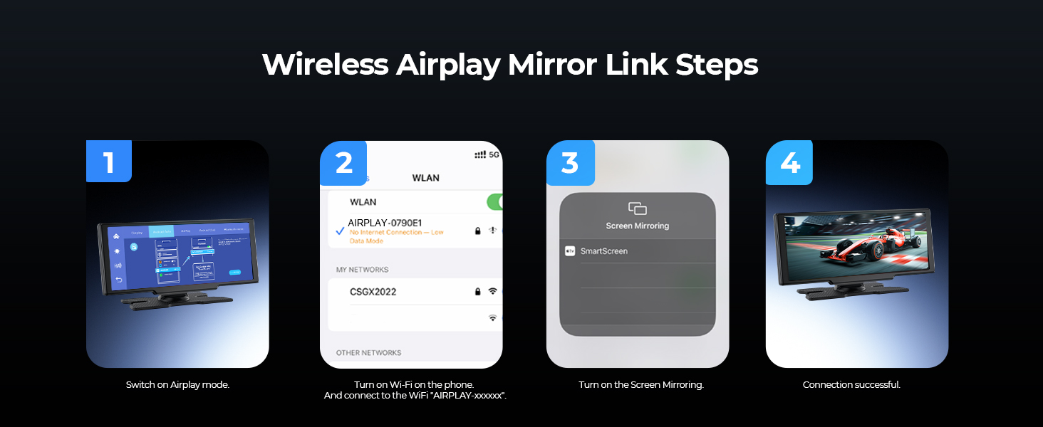 Four-step guide for Wireless Airplay Mirror Link. Shows smartphone screens illustrating connection process from device selection to successful mirroring.
