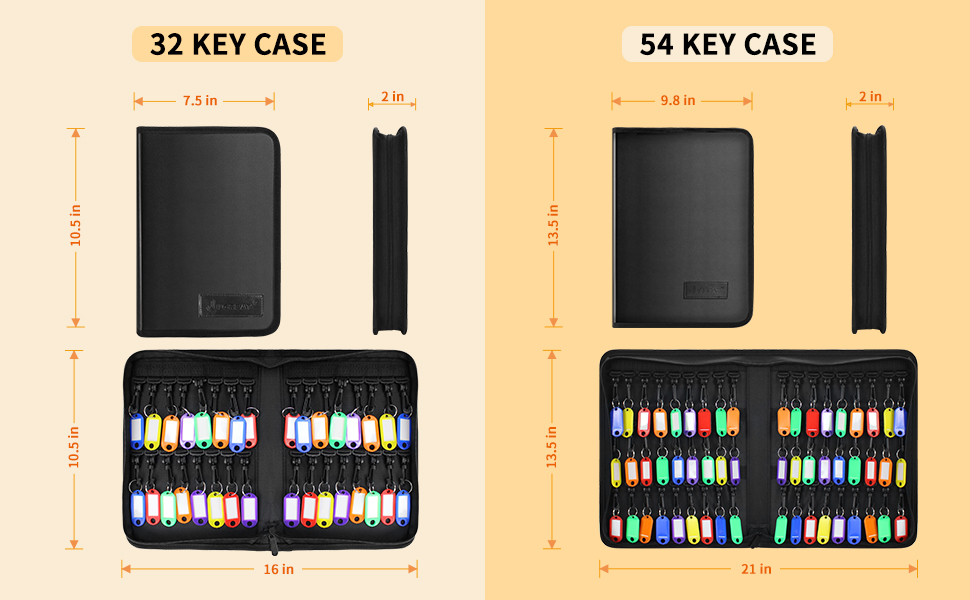 JUGREAT Key Organizer Case With Fireproof Bag, Portable