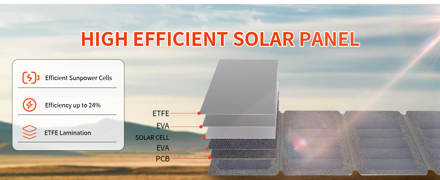 portable solar panel