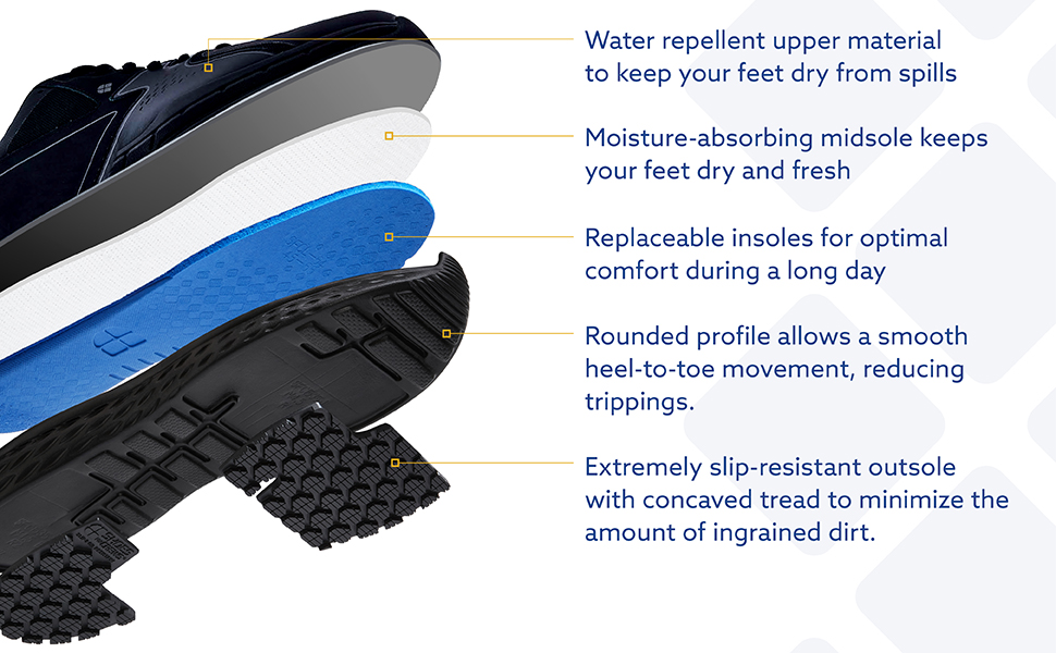 Shoes for Crews Cambridge II ST Comfortable Safety Shoe with Toe Cap